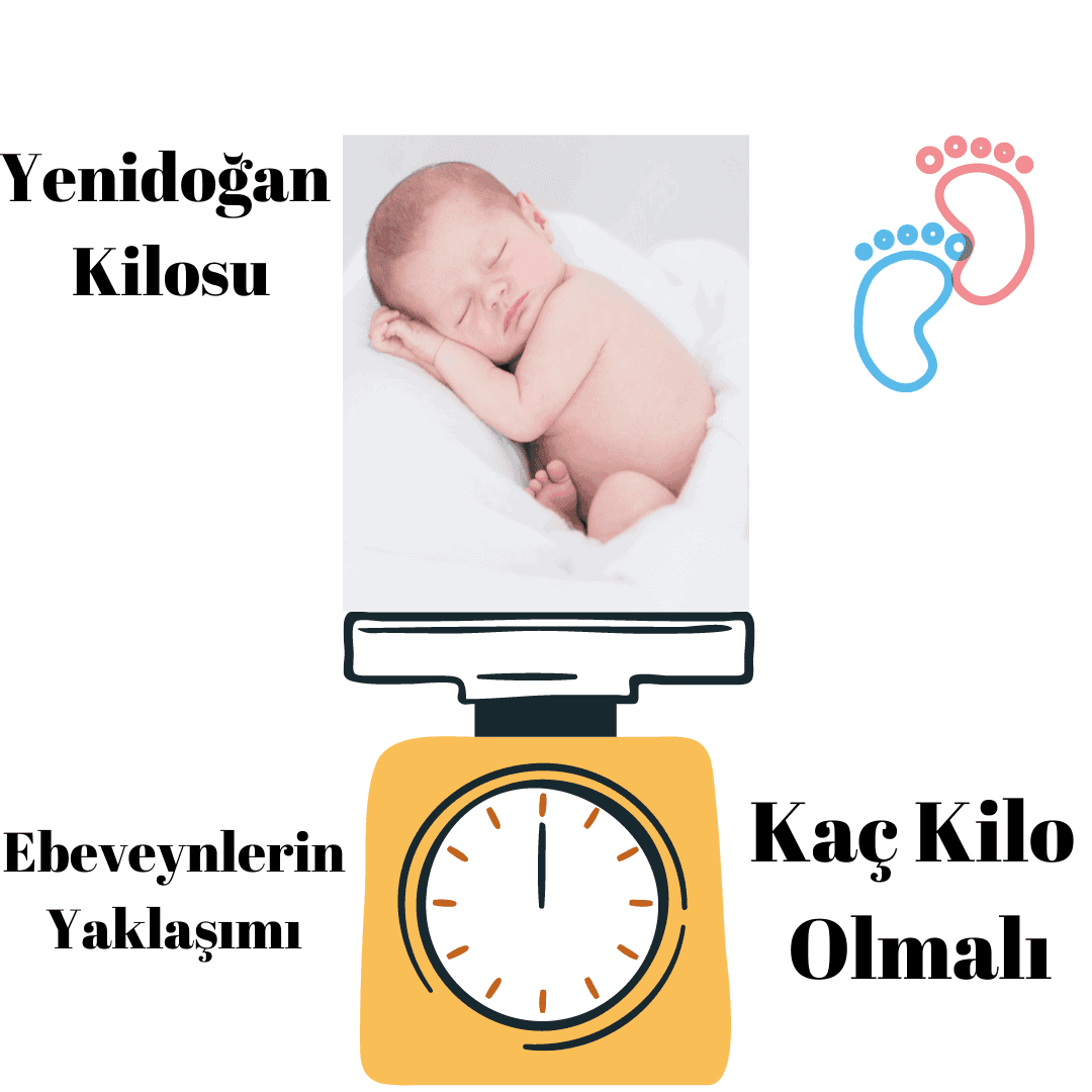 Yenidoğan Kilosu