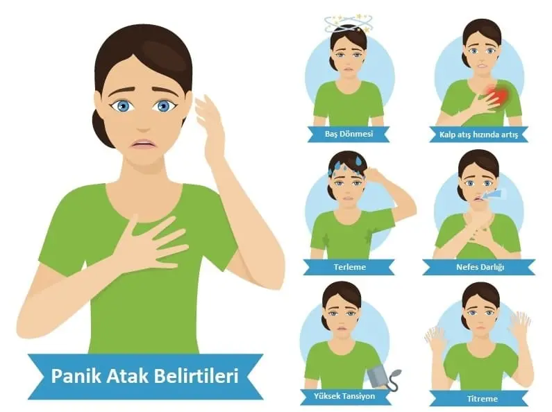 Panik Atak Belirtileri
