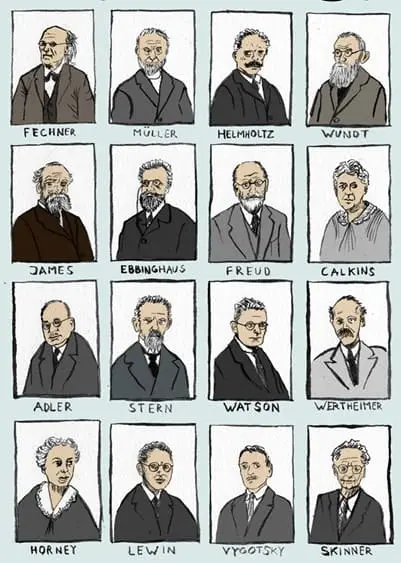 Ünlü Psikologlar