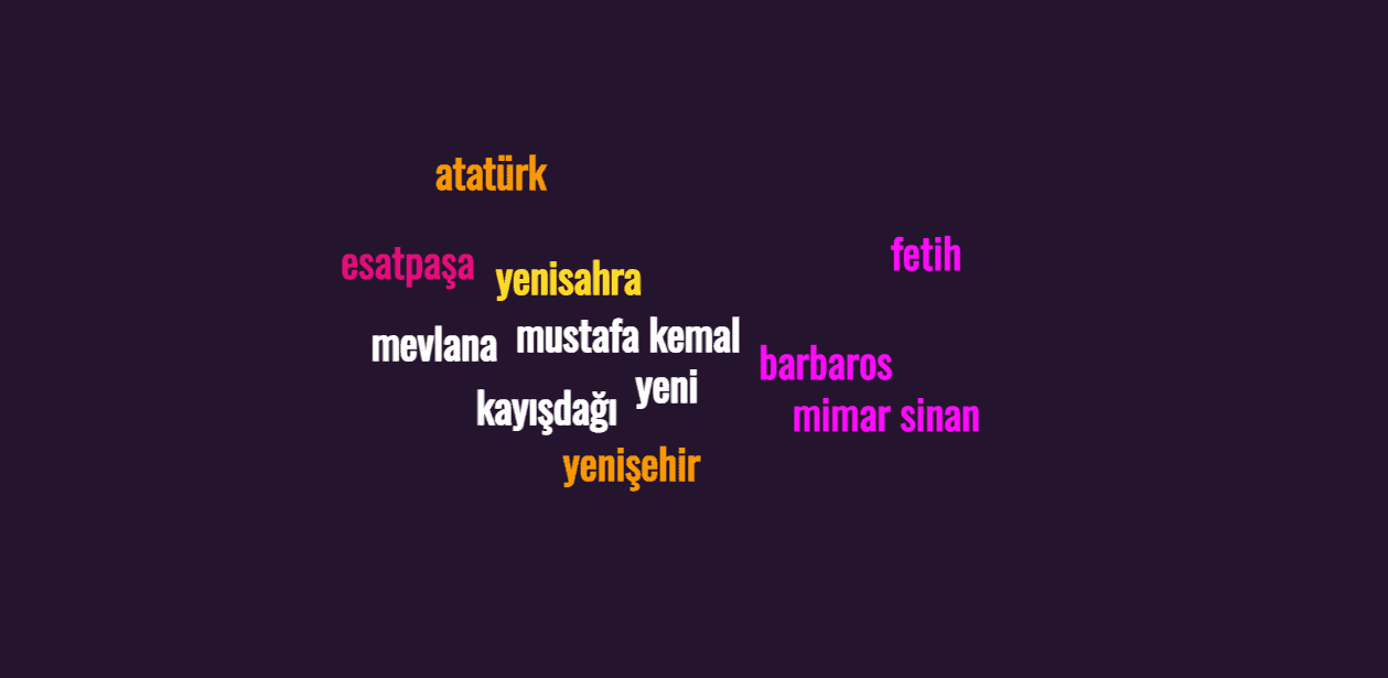Ataşehir Psikolog